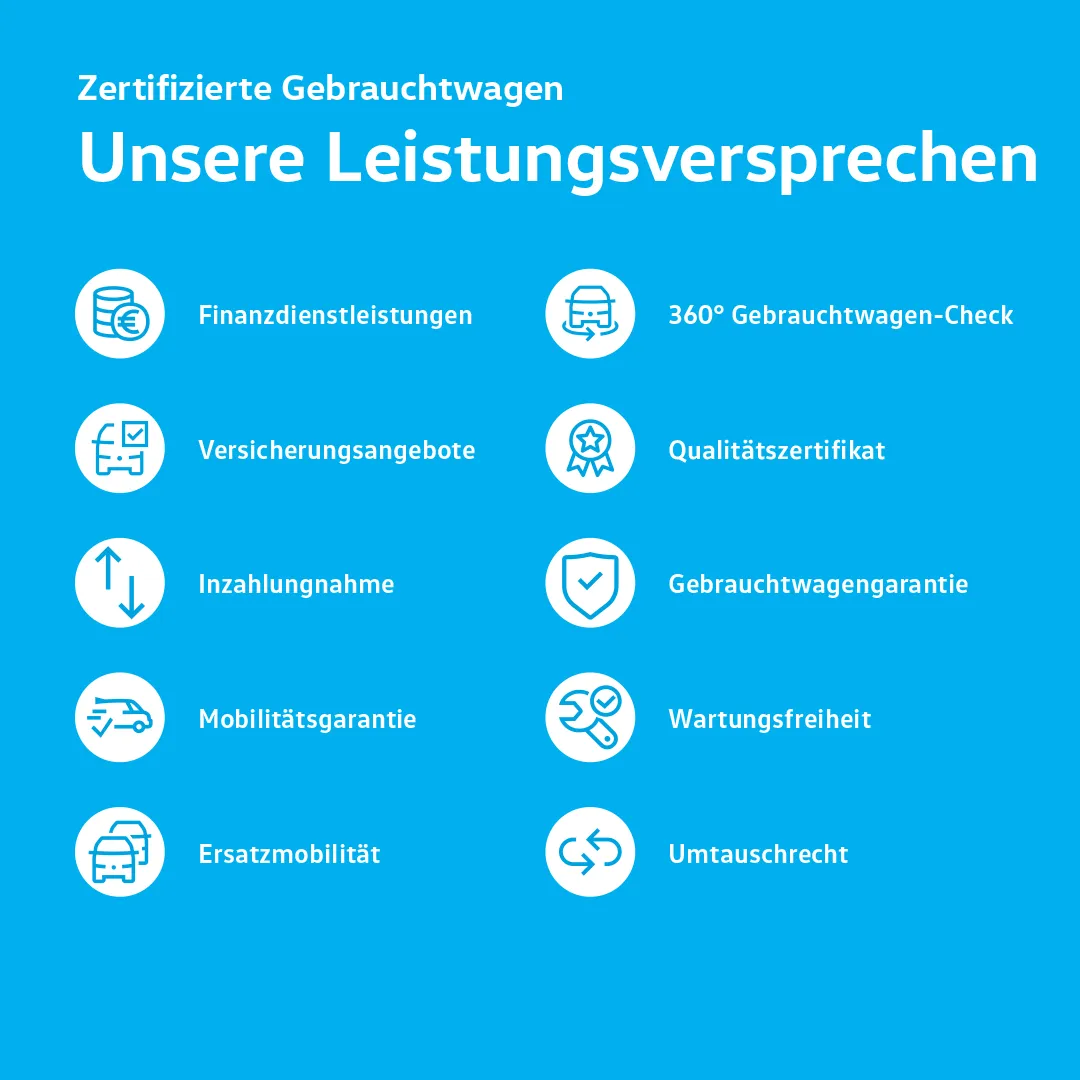 1080x1080_ZGW_Leistungsversprechen.png
