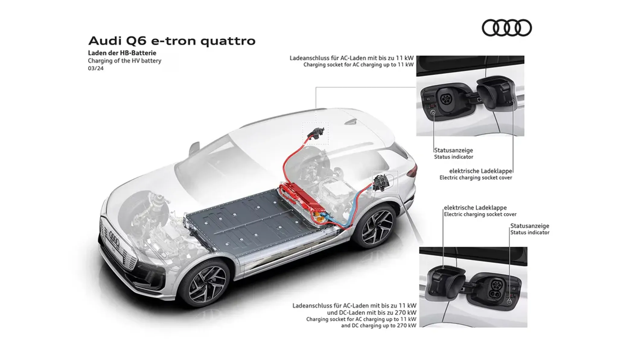 Audi-Premium-Platform-Electric-PPE-169Gallery-813501ff-2091194.jpg