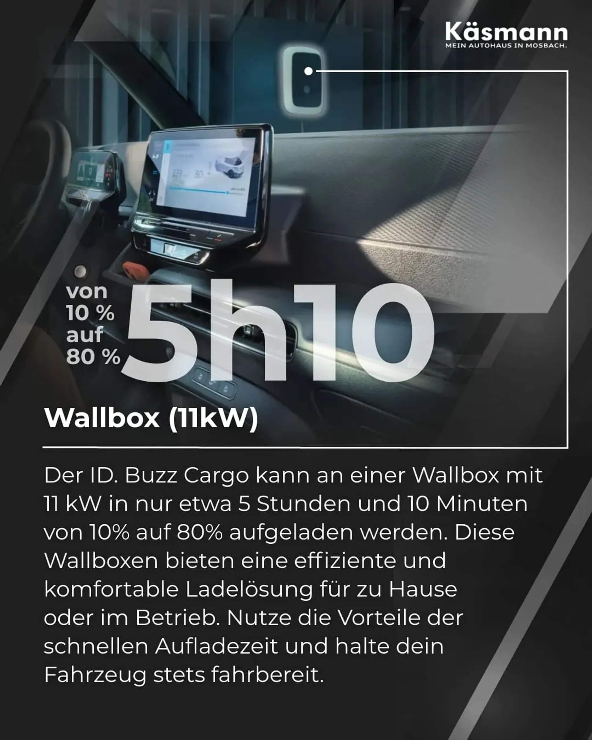 CargoBuzz Wallbox