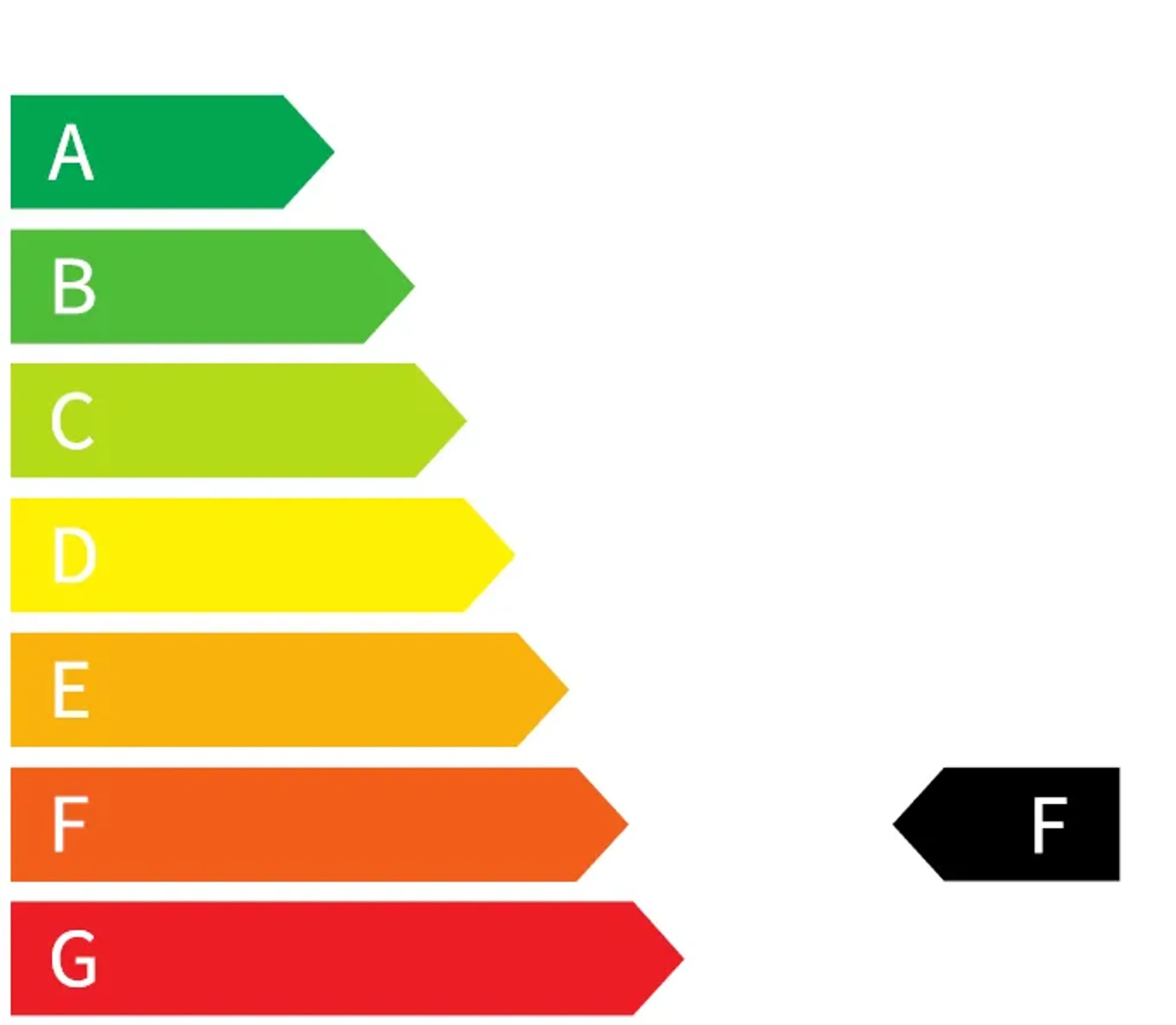 co2-f