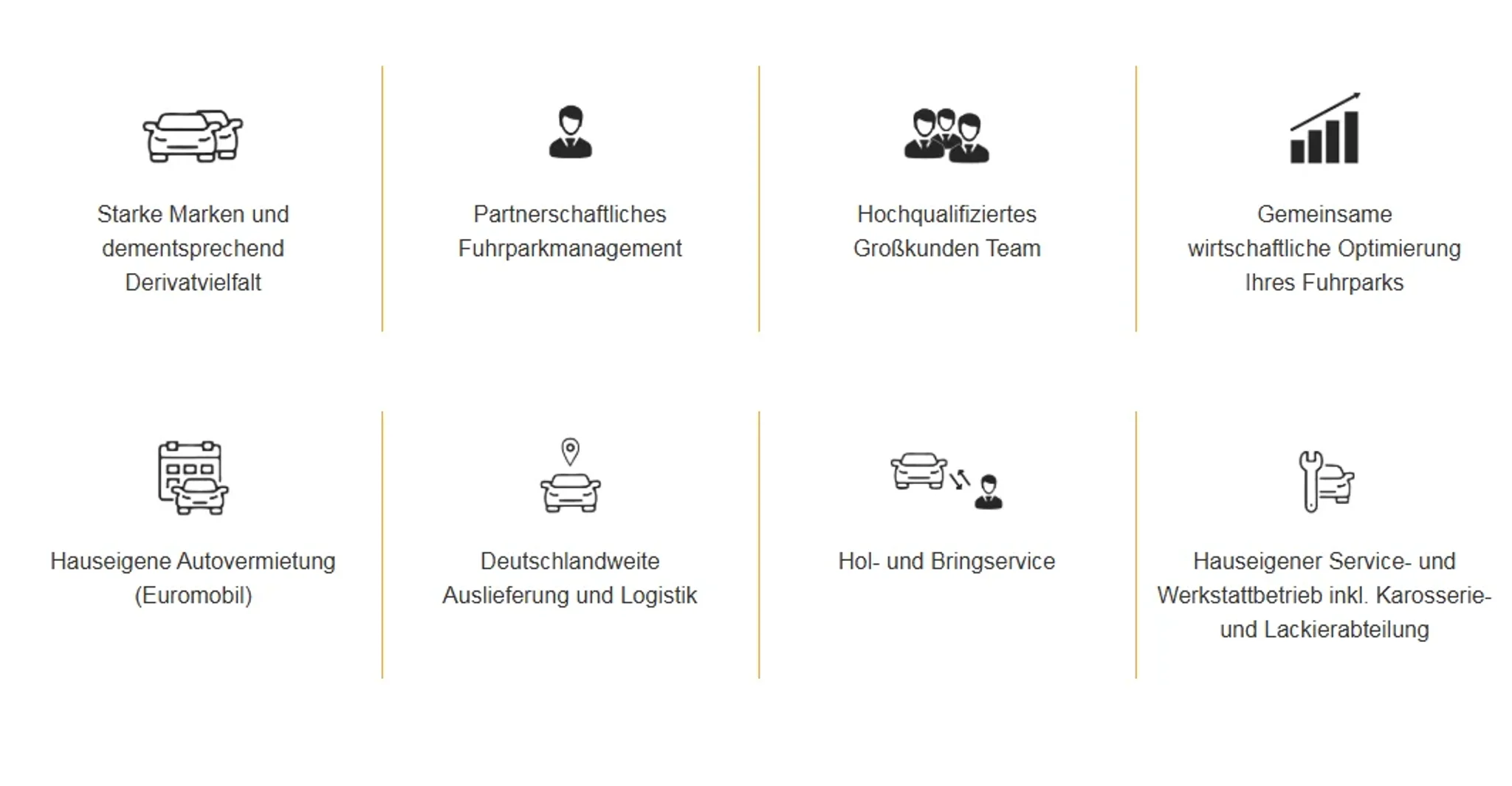 Leistungen im Überblick.png