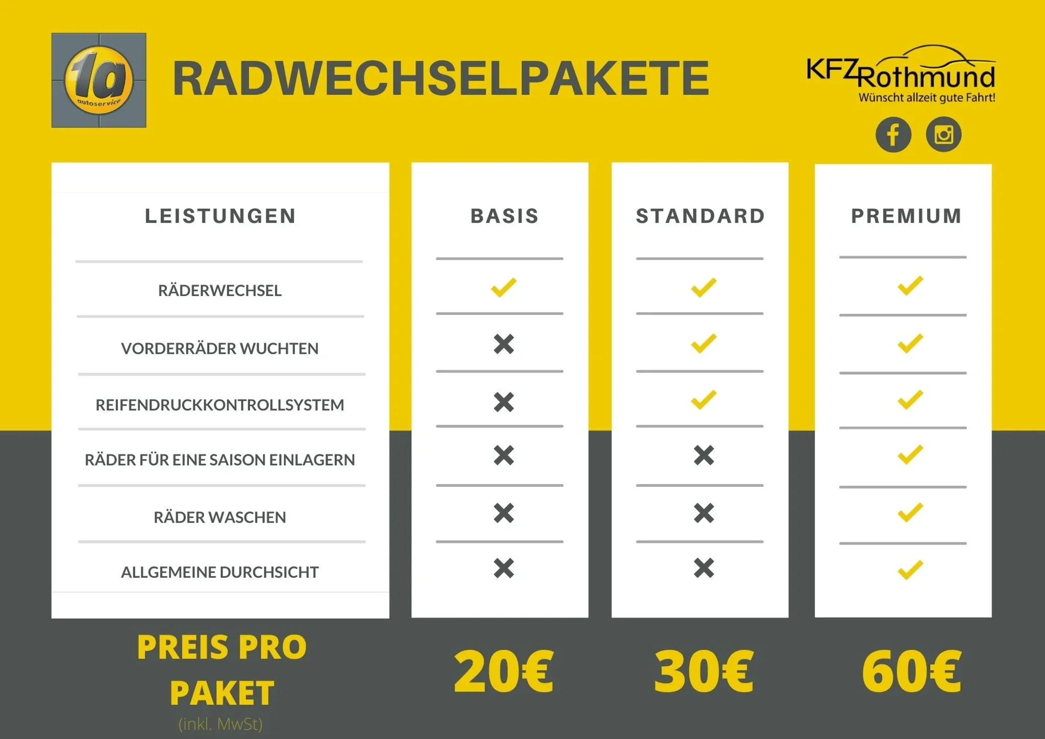 Drei Radwechselpakete werden als Tabelle angezeigt