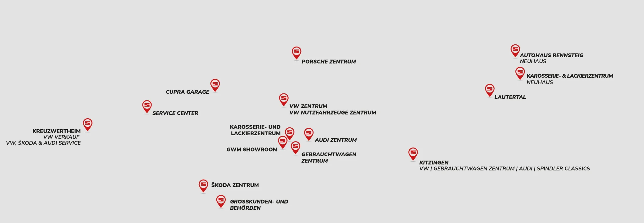 Standorte Übersicht