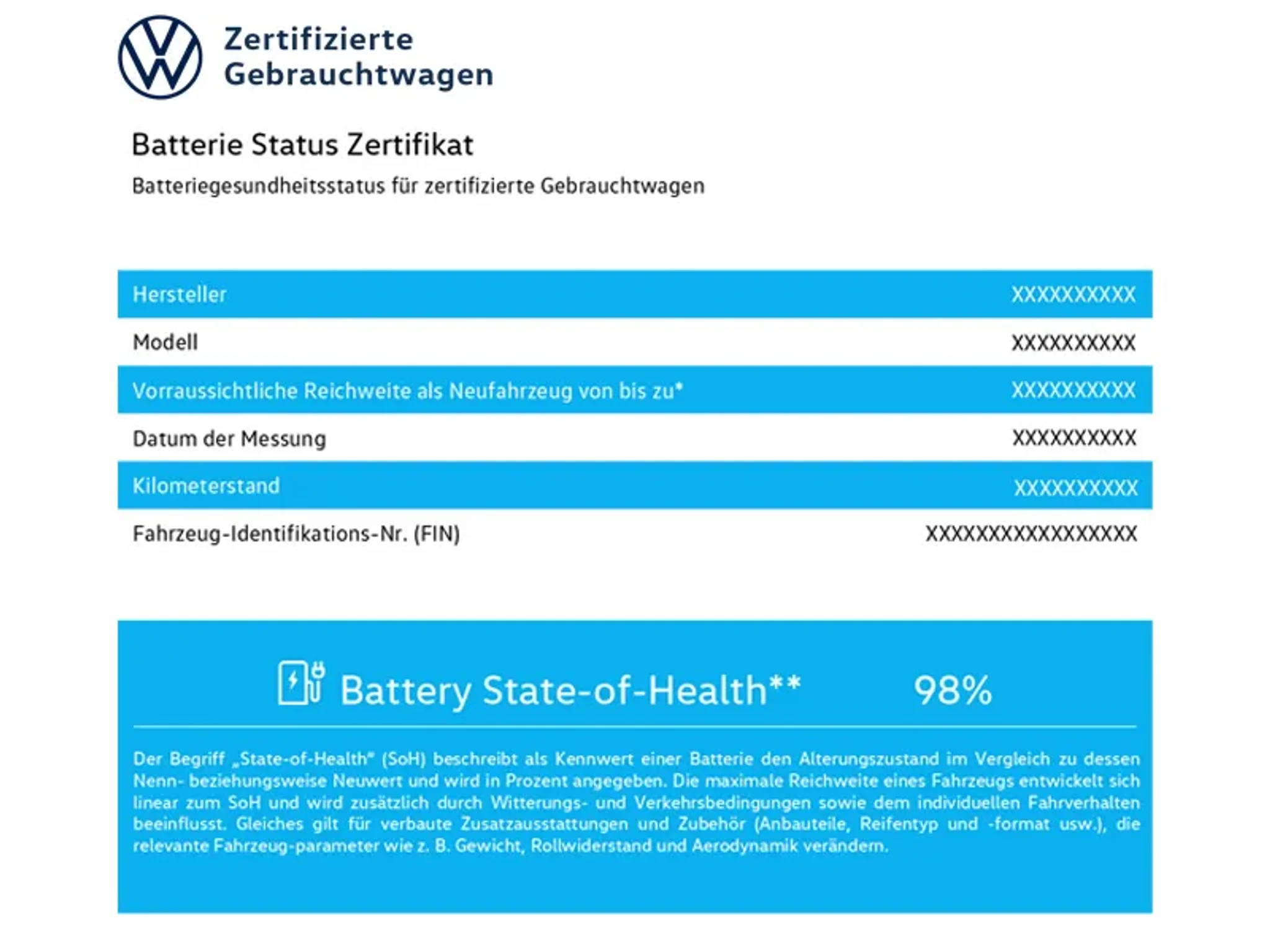 VW-Batteriezertifikat_DE.jpg