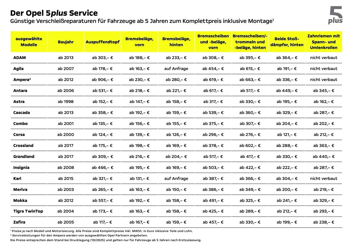 2470-25-0075_Q3_Preisanpassung_Opel_HierosPlus_mitAmpera_2FN_A4.jpg