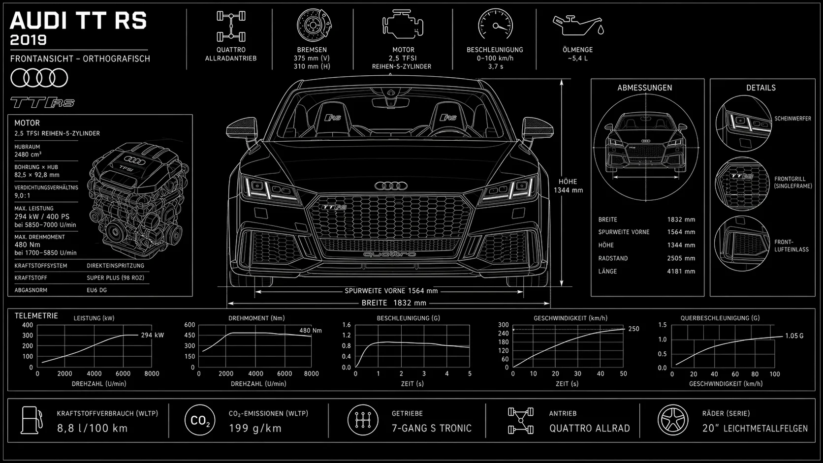 Blueprintzeichnung eines Audi TT RS
