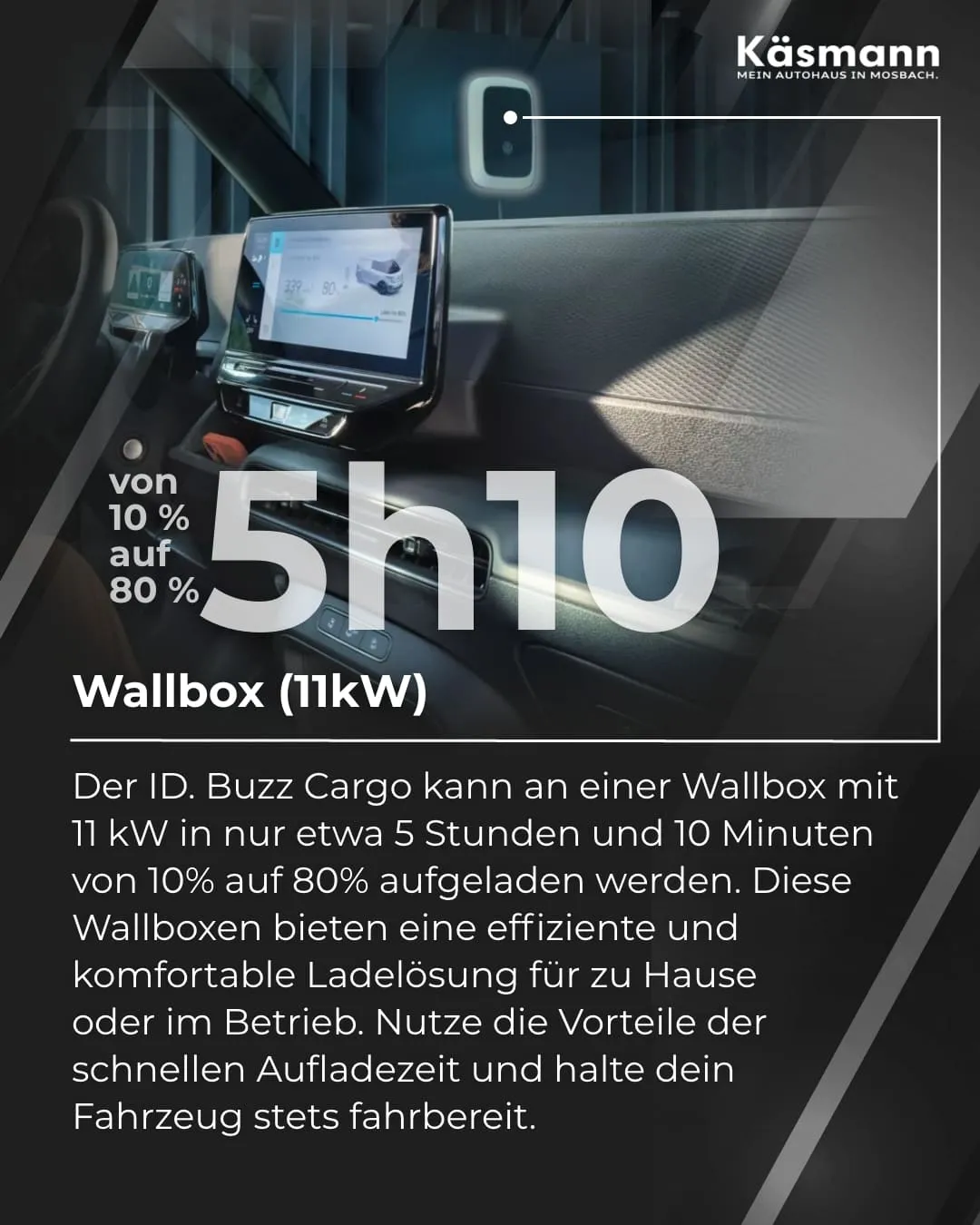 CargoBuzz Wallbox