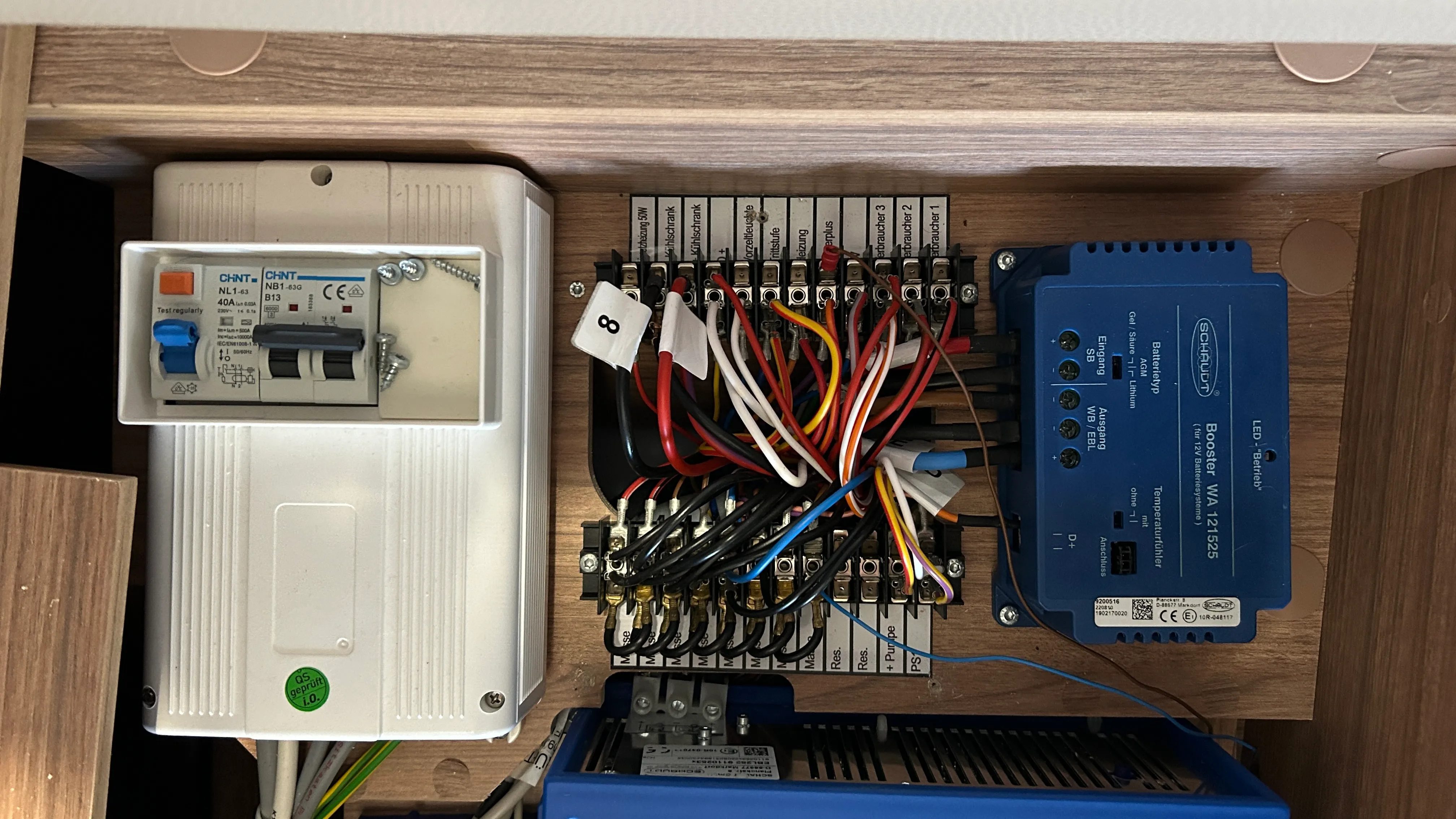 Elektrik und Sicherungskasten