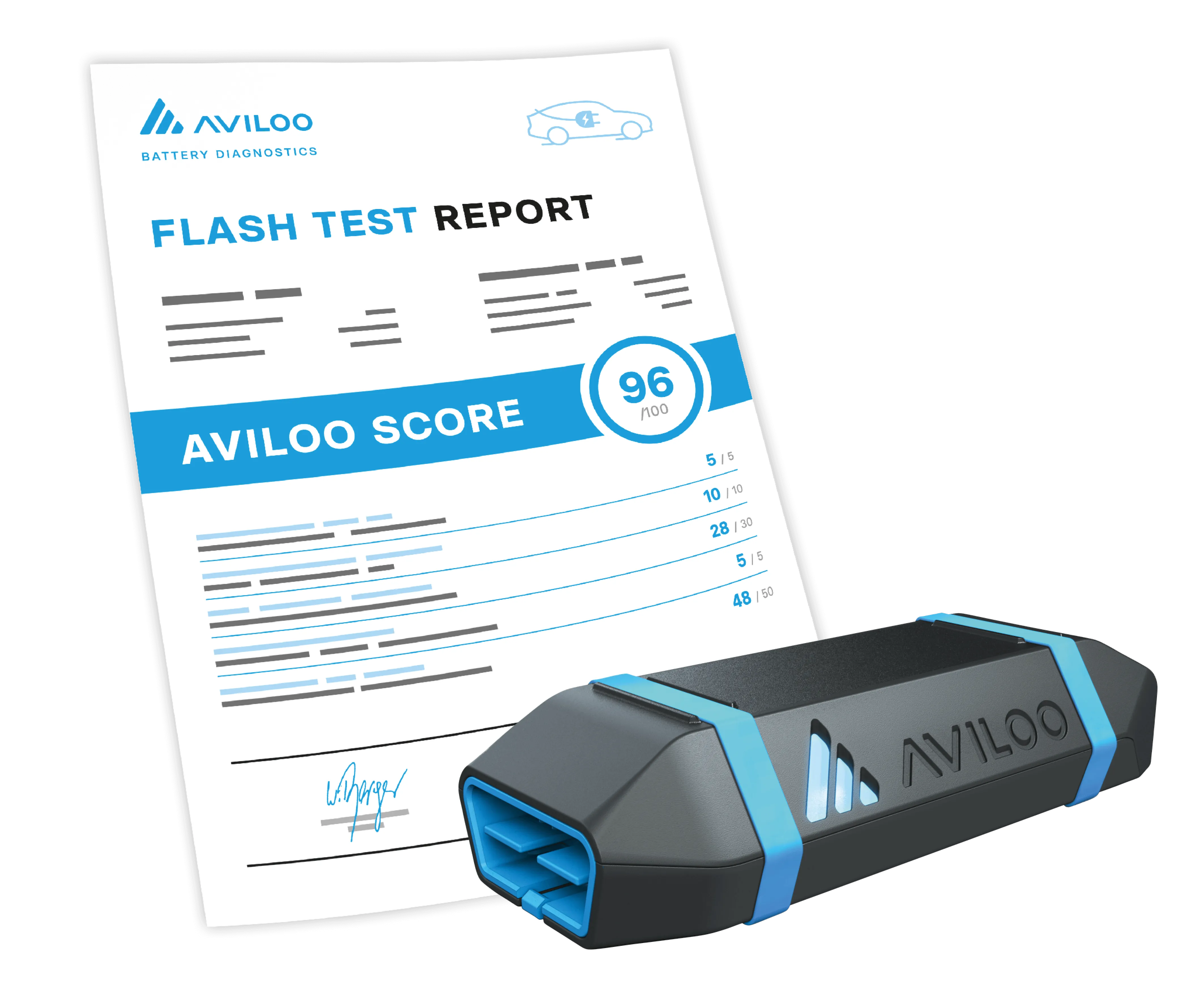 FLASH Test Report dummy mit Box.jpeg