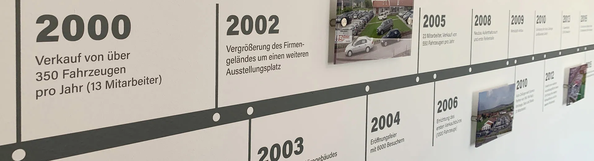 Wand mit chronologische Abfolge von Auszeichnungen des Autohaus Zeilinger