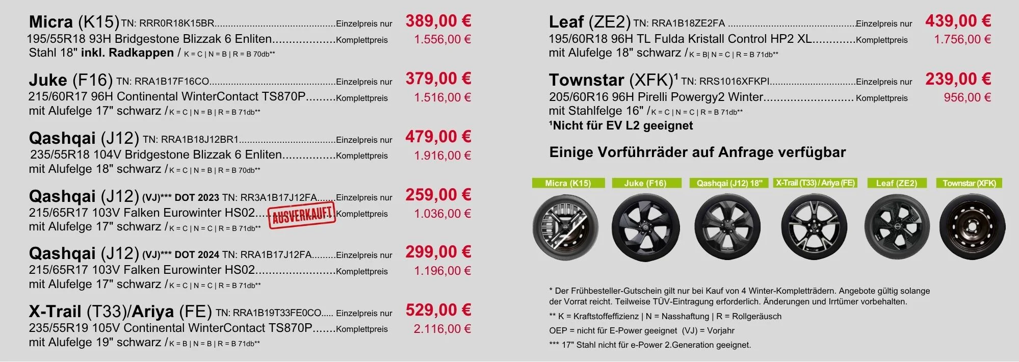 Kopie von Winterradflyer_Nissan_Druckdatei_V2.jpg Dieses Bild wurde mit KI generiert oder bearbeitet