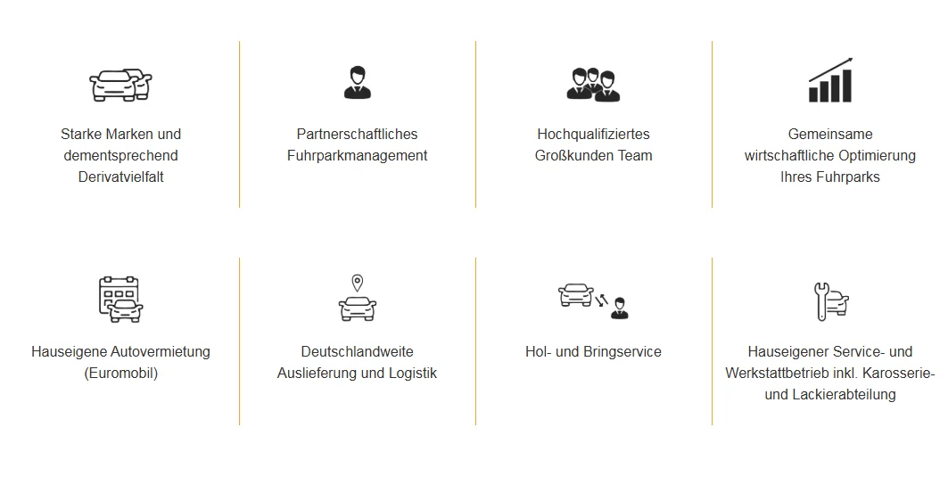 Leistungen im Überblick.png