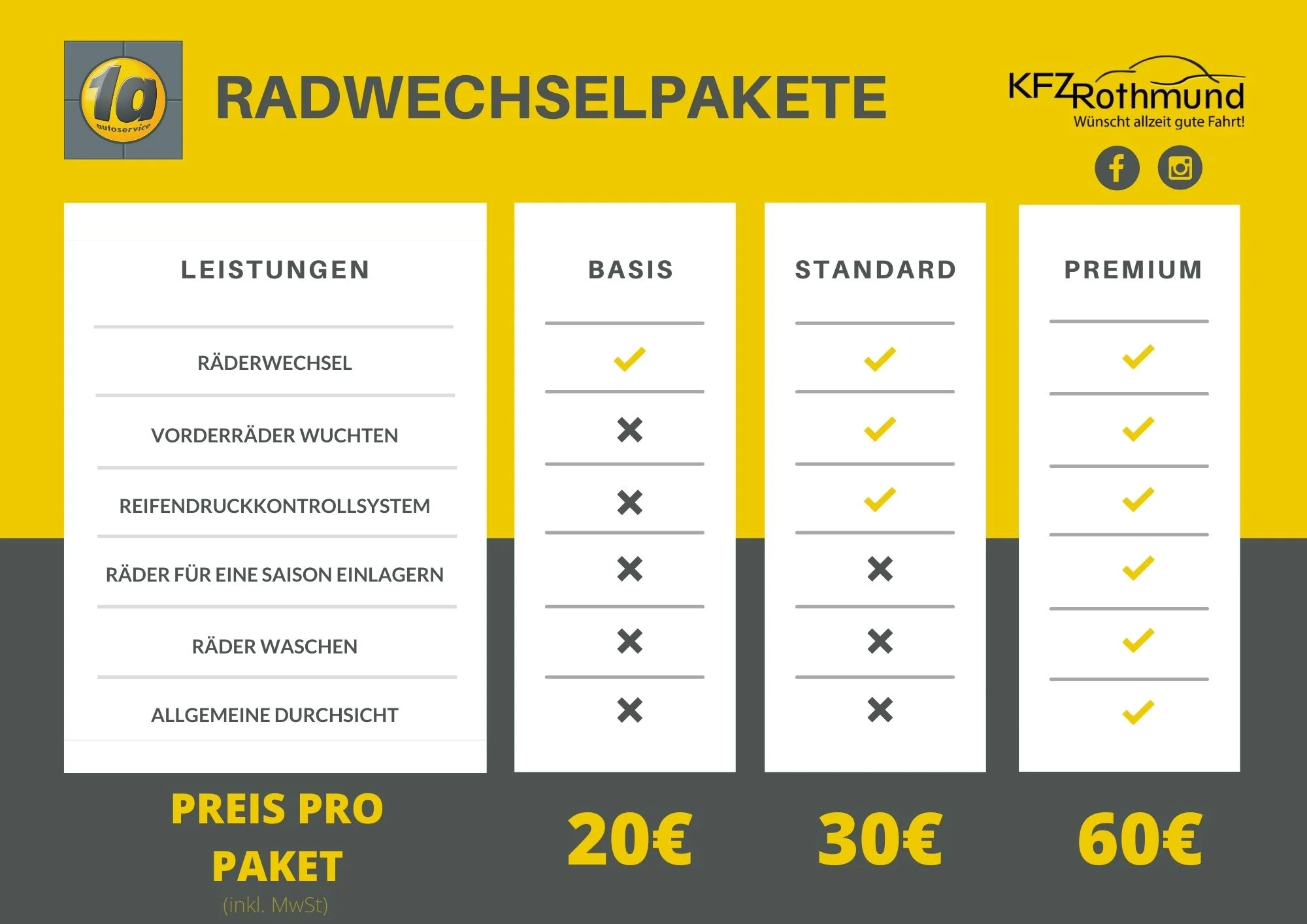 Drei Radwechselpakete werden als Tabelle angezeigt