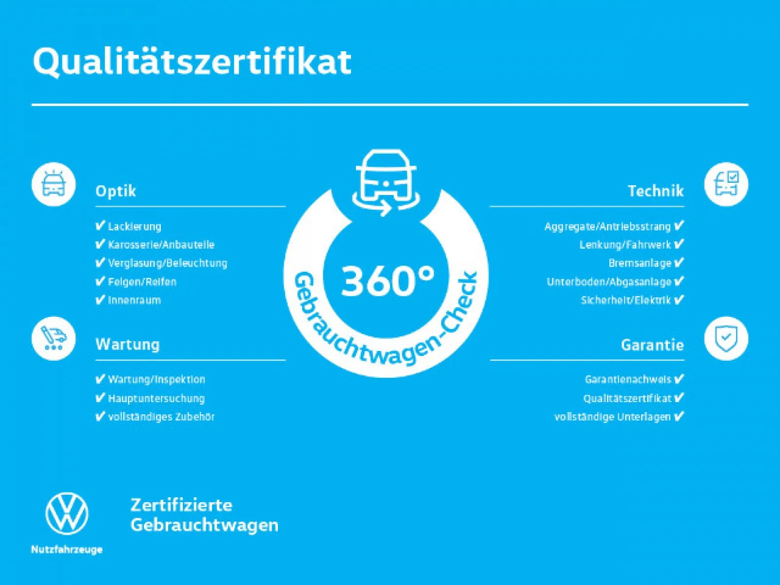 VW Nutzi 360 Grad Gebrauchtwagen Check