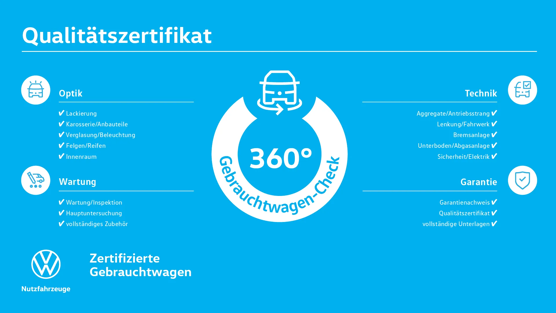 ZGW_NFZ_Online Frames_16_9_Qualitaetszertifikat.png